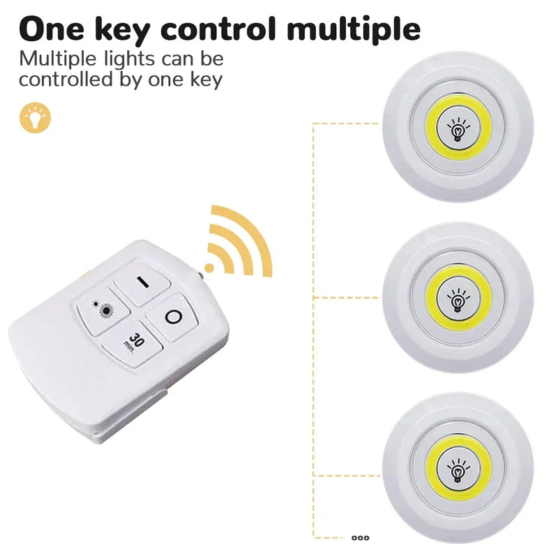 Kit 3 Lâmpadas LED Spot Sem Fio com Controle Remoto